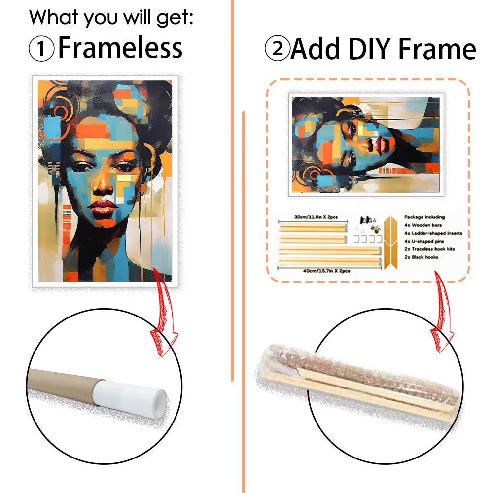 Customized Photos on Canvas with DIY Wood Frame or frameless poster