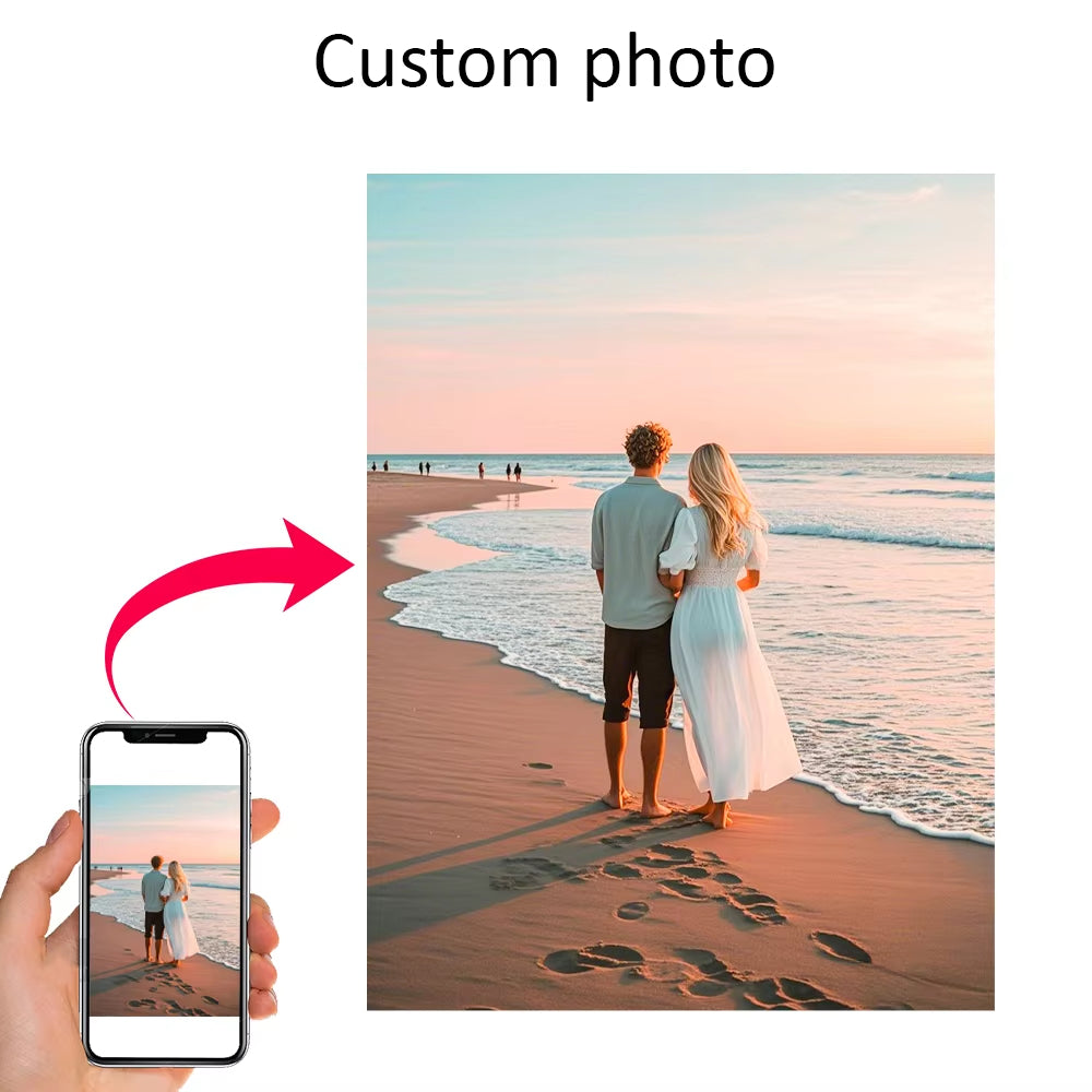 Personalized Canvas Painting,customized gift,wall decor,room decoration